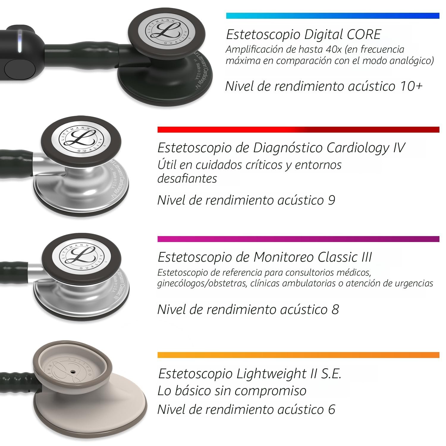3M Littmann Classic III - Imagen 4